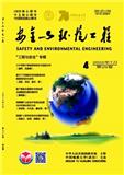 安全与环境工程