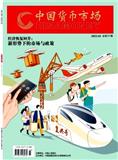 中国货币市场