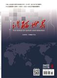 调研世界（不收版面费审稿费）
