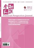 金融纵横（不收版面费审稿费）