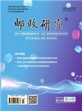 邮政研究（曾用名：现代研究）