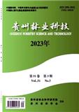 贵州林业科技