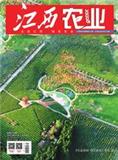 江西农业（原:养蜂科技）