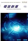 电信快报